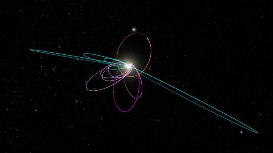 Kolorem żółtym oznaczono orbitę nowej planety. Zródło: Caltech/R. Hurt (IPAC)